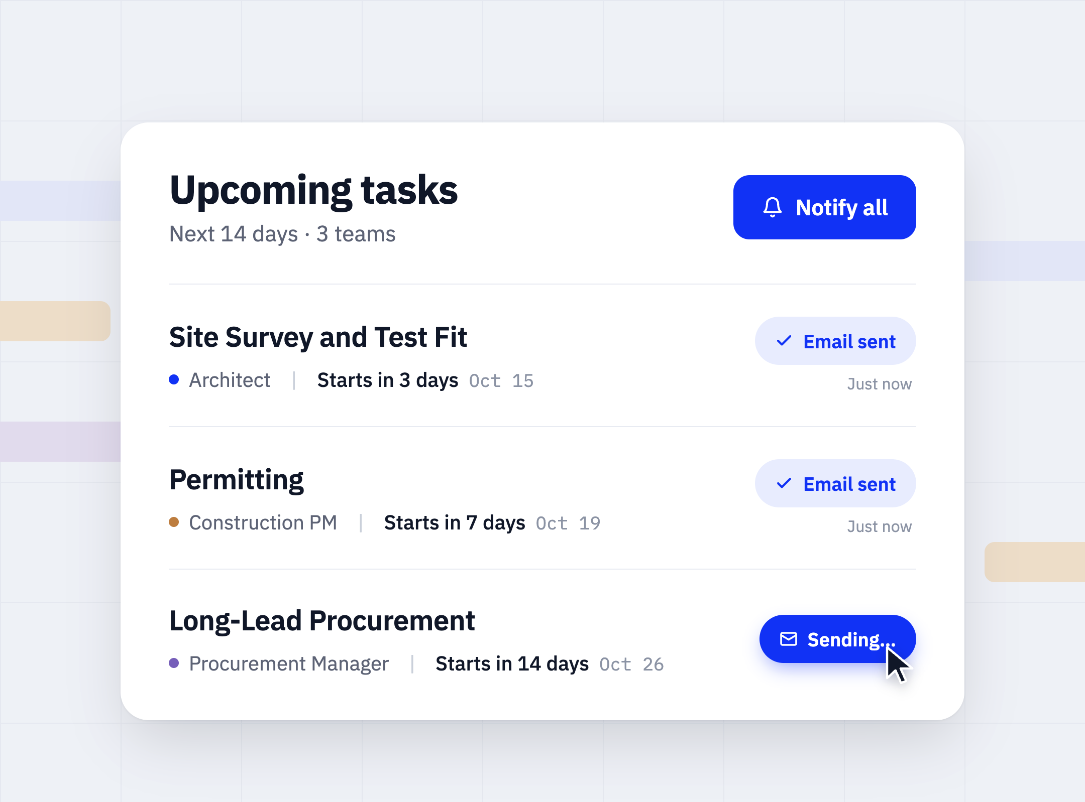 Upcoming tasks with early check-ins notifying the architect, construction PM and procurement manager